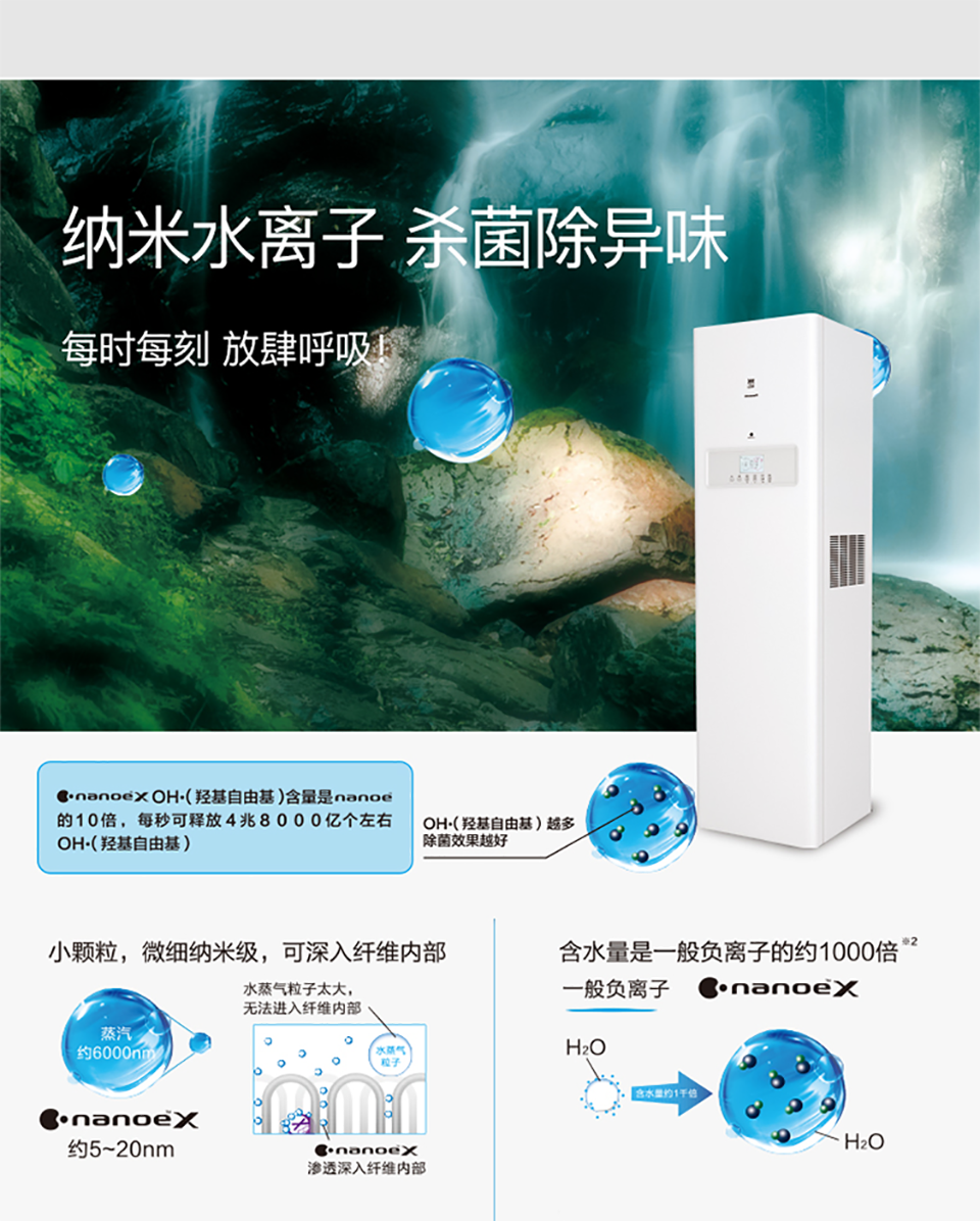 松下柜式新風機