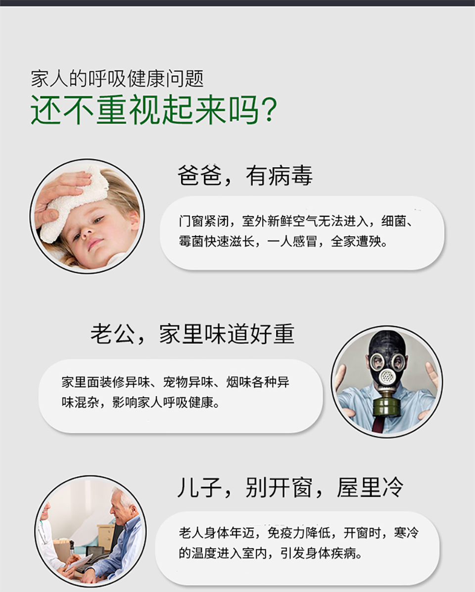 松下柜式新風機