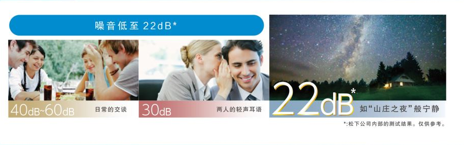 空調(diào)凈化器 空調(diào)凈化器