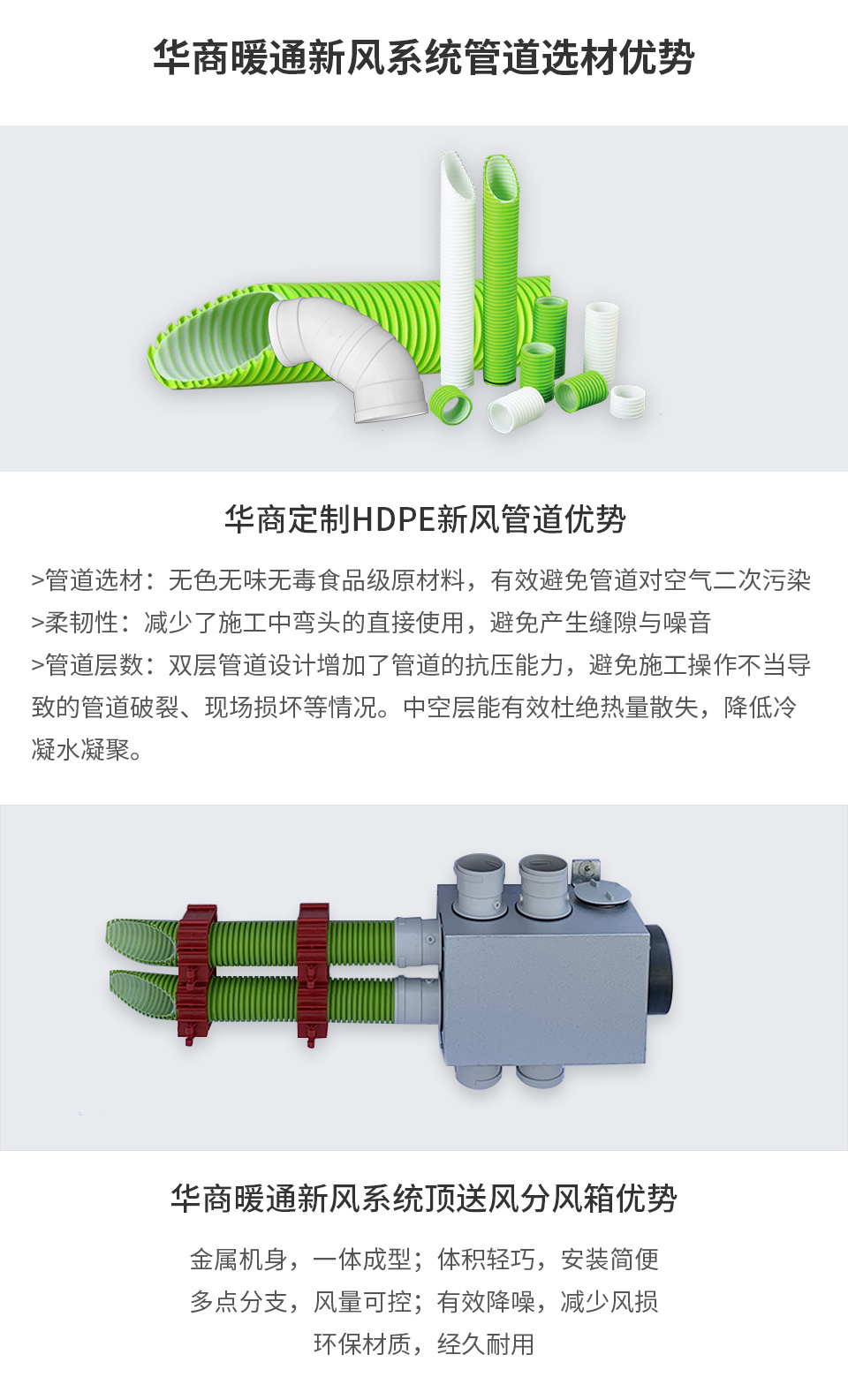 松下除濕新風(fēng)機