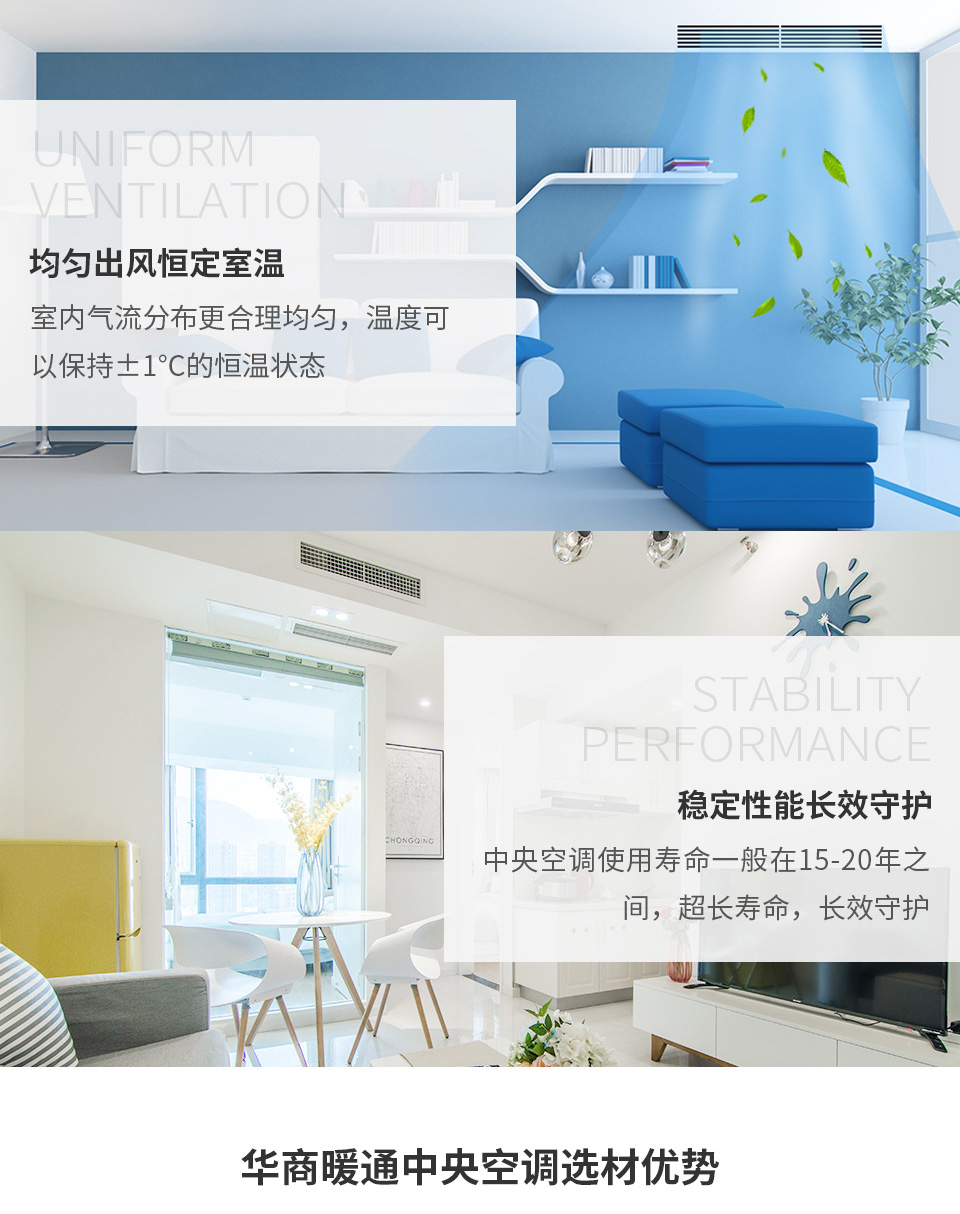 E系列變頻風管機