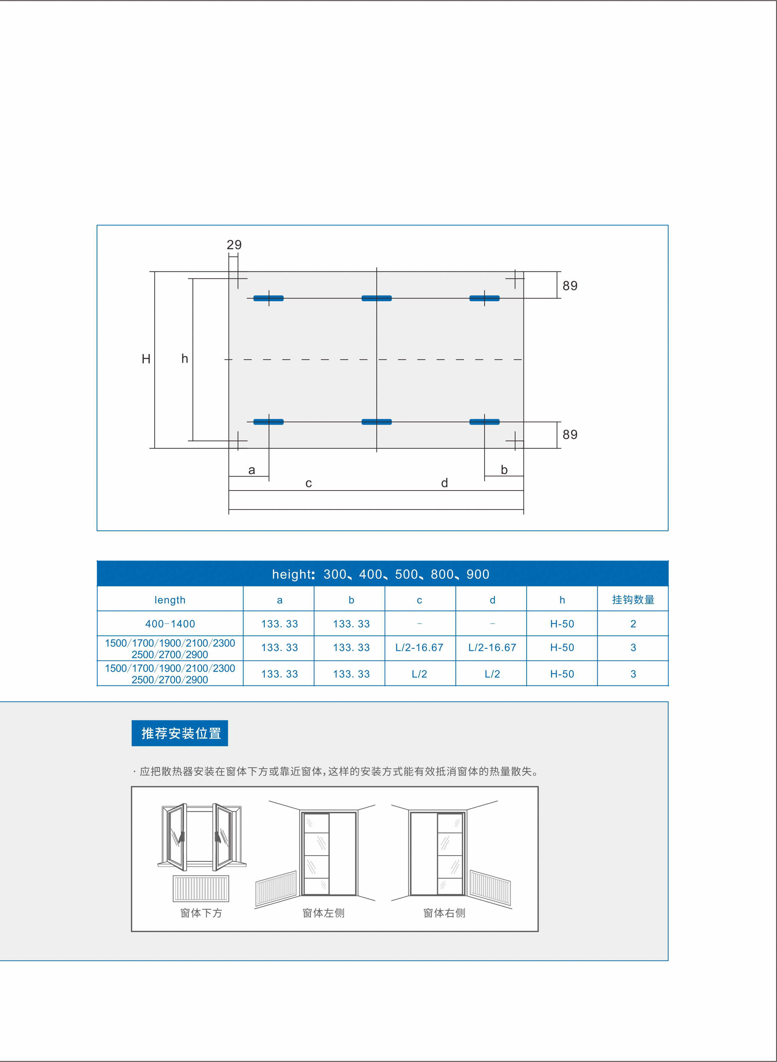 昊森散熱器系列