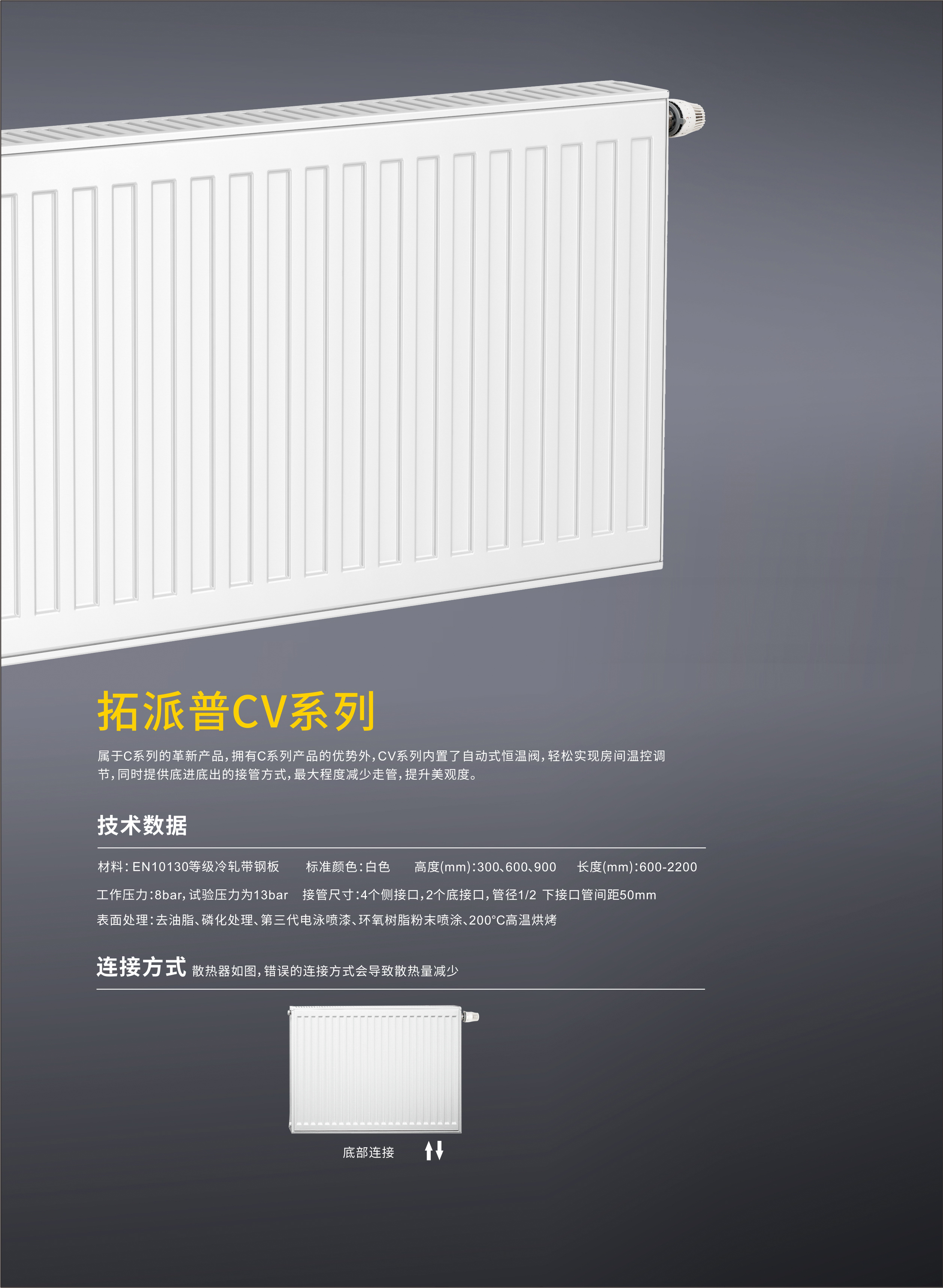 昊森散熱器系列