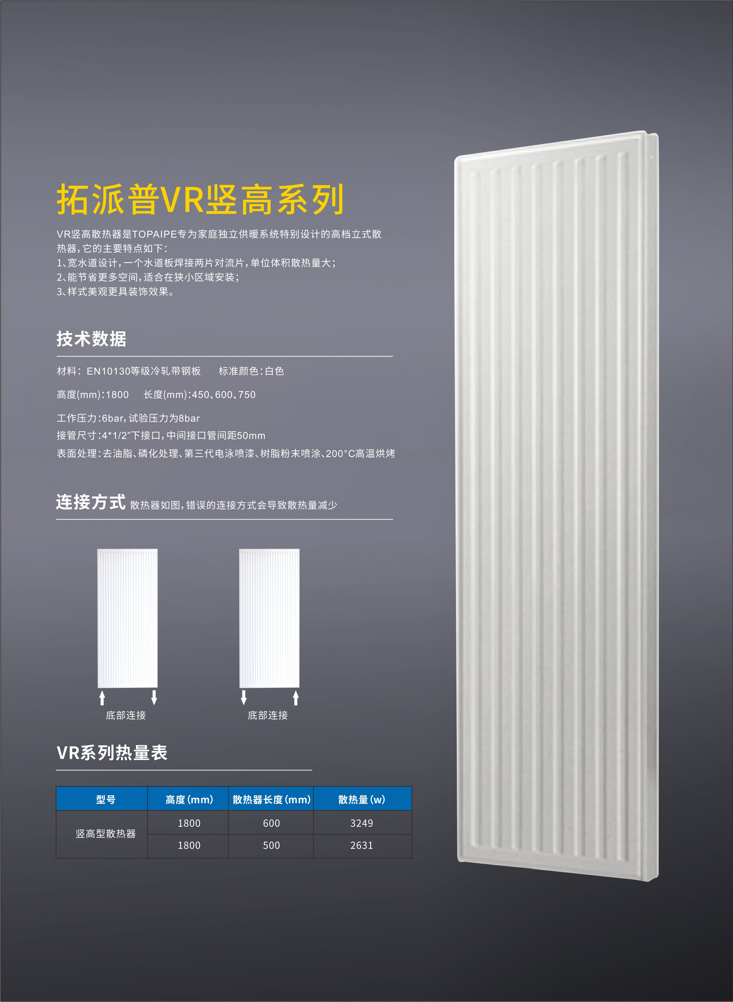 昊森散熱器系列